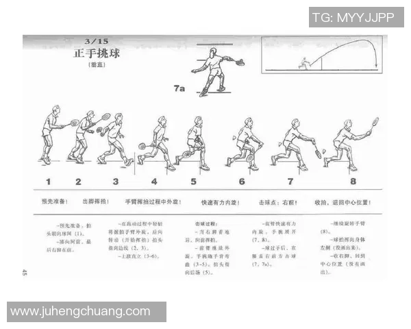 羽毛球比赛中技术动作的精准分析与实战应用研究